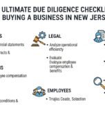 The Ultimate Due Diligence Checklist for Buying a Business in New Jersey