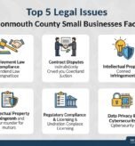 Top 5 Legal Issues Monmouth County Small Businesses Face in 2026